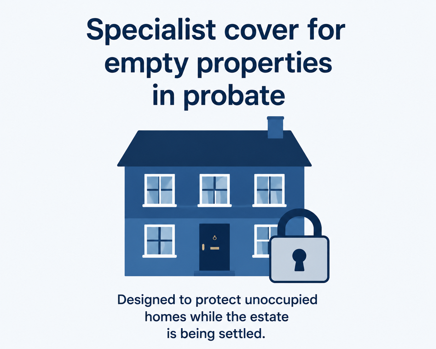 Probate Insurance Coverage